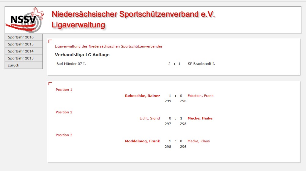 1. Platz Verbandsliga